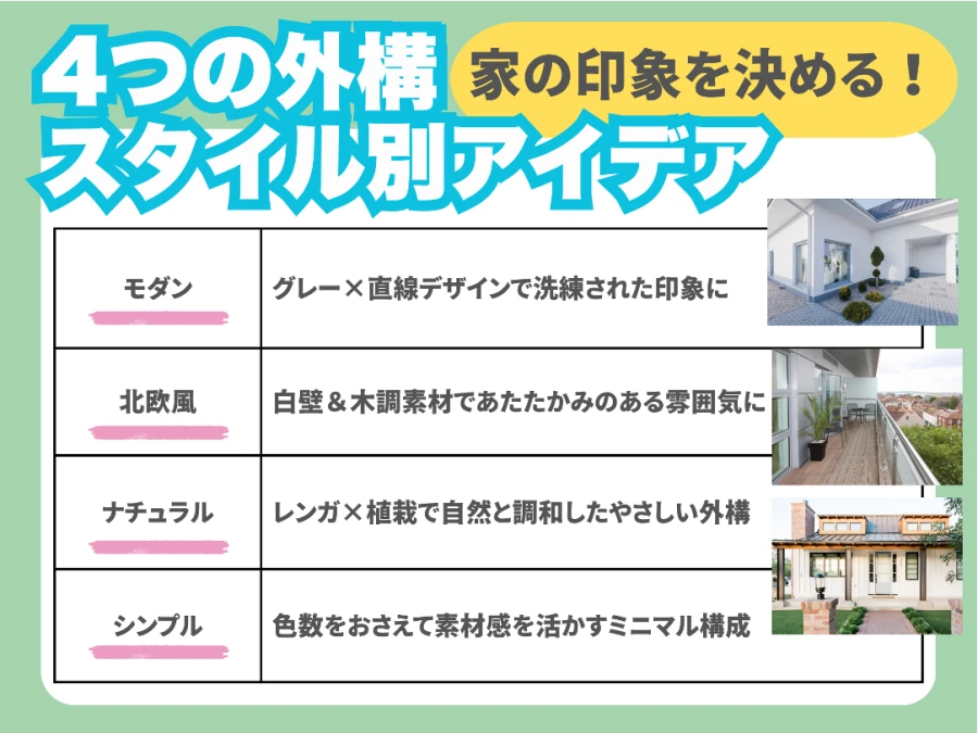 4つの外構スタイル別アイデア